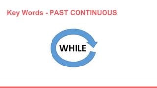 Key words revision tenses (1) | PPT