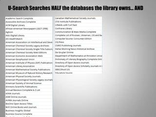 U-Search Searches HALF the databases the library owns… AND
 