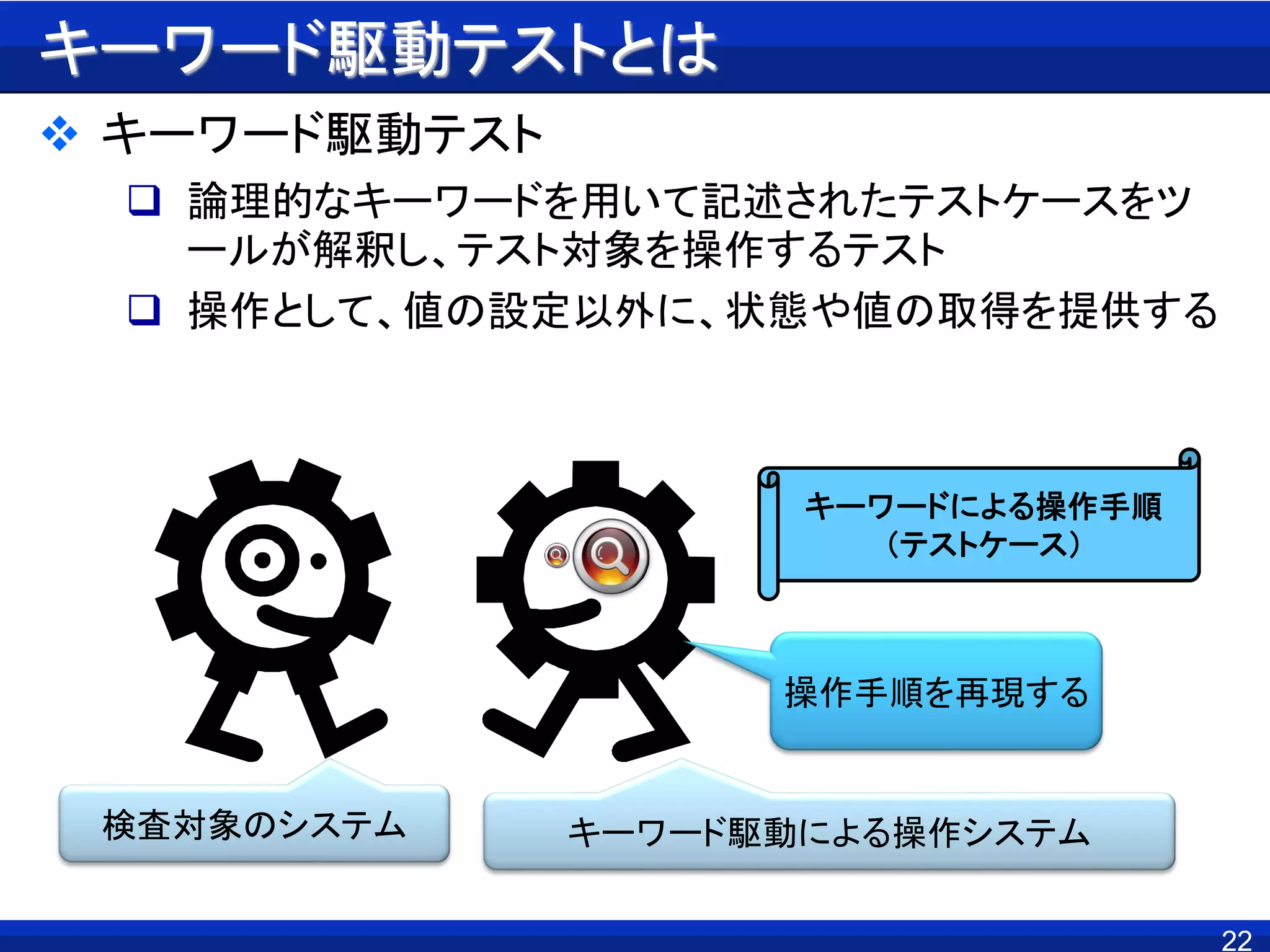 キーワード駆動テストとは
 キーワード駆動テスト
 論理的なキーワードを用いて記述されたテストケースをツ
ールが解釈し、テスト対象を操作するテスト
 操作として、値の設定以外に、状態や値の取得を提供する
22
検査対象のシステム キーワード駆動による操作システム
操作手順を再現する
キーワードによる操作手順
（テストケース）
 