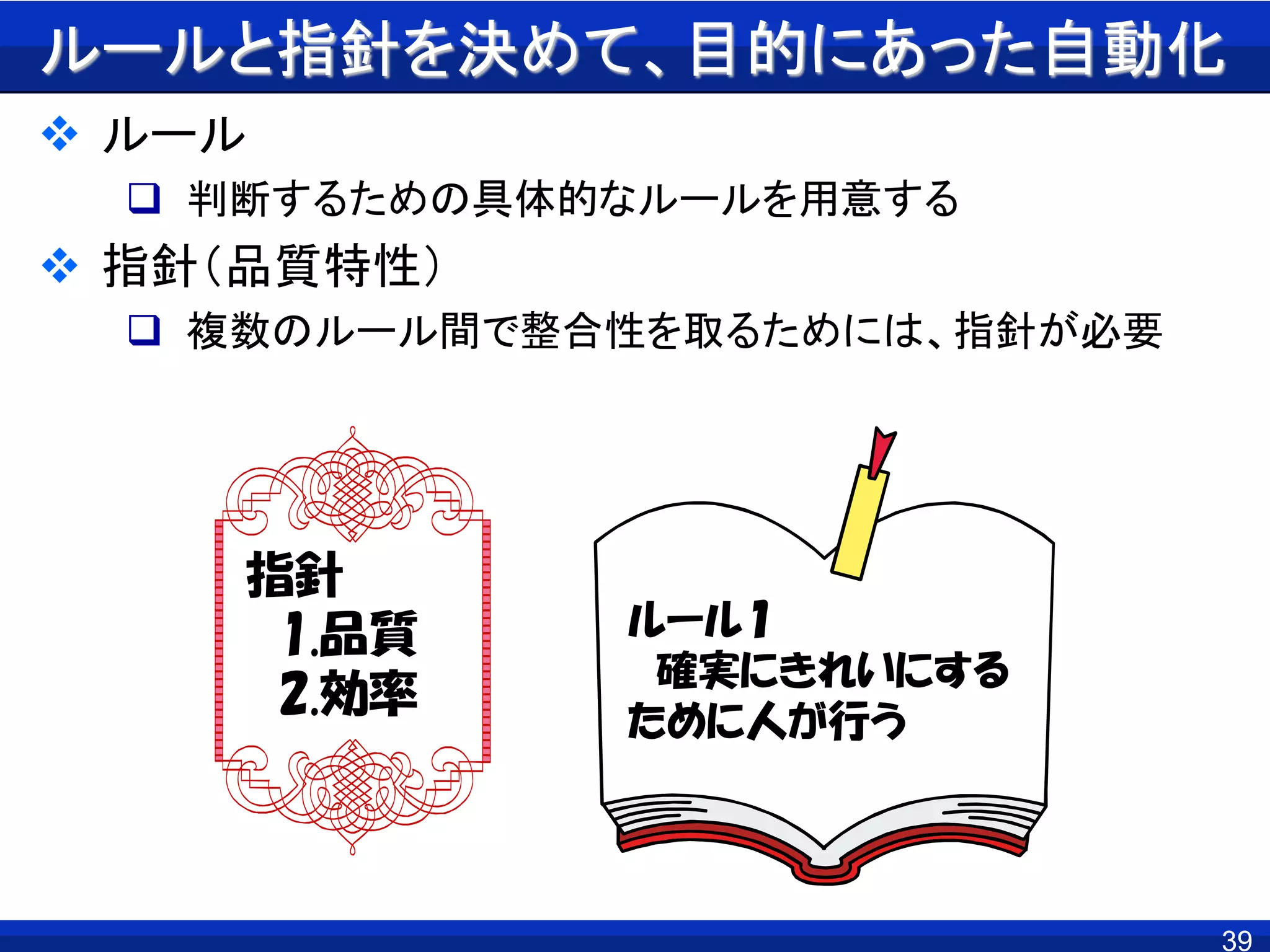 ルールと指針を決めて、目的にあった自動化
 ルール
 判断するための具体的なルールを用意する
 指針（品質特性）
 複数のルール間で整合性を取るためには、指針が必要
39
指針
1.品質
2.効率
ルール１
確実にきれいにする
ために人が行う
 