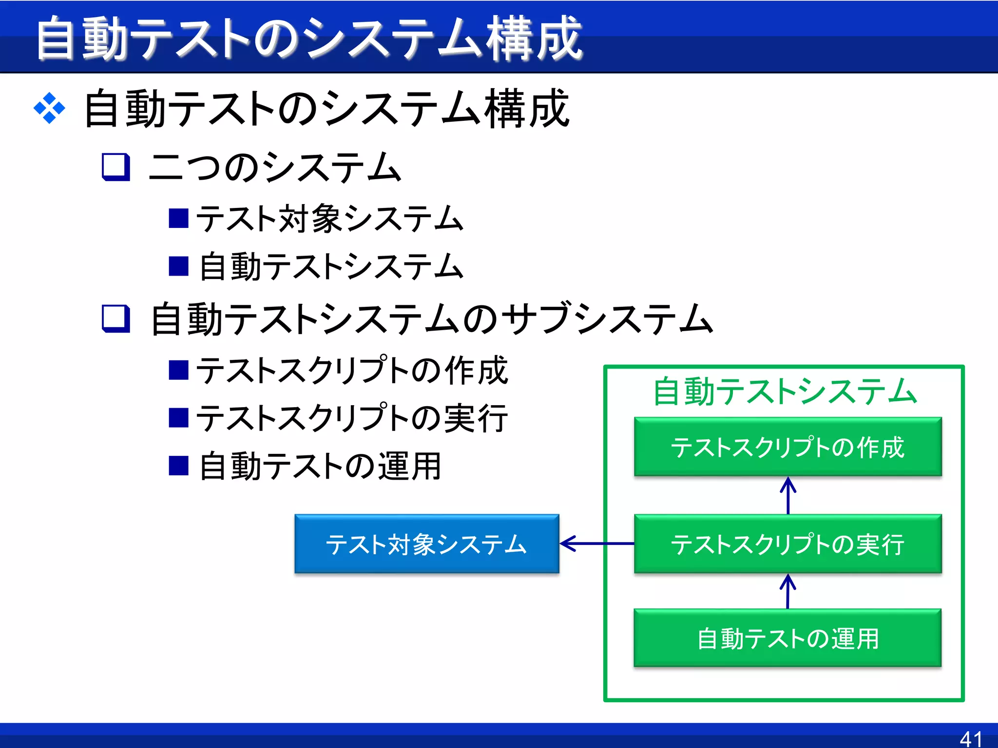 自動テストのシステム構成
 自動テストのシステム構成
 二つのシステム
テスト対象システム
自動テストシステム
 自動テストシステムのサブシステム
テストスクリプトの作成
テストスクリプトの実行
自動テストの運用
41
自動テストの運用
自動テストシステム
テスト対象システム テストスクリプトの実行
テストスクリプトの作成
 