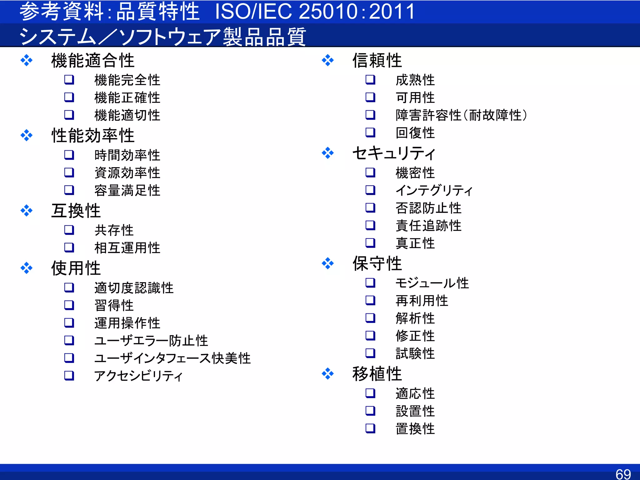 参考資料：品質特性 ISO/IEC 25010：2011
システム／ソフトウェア製品品質
 機能適合性
 機能完全性
 機能正確性
 機能適切性
 性能効率性
 時間効率性
 資源効率性
 容量満足性
 互換性
 共存性
 相互運用性
 使用性
 適切度認識性
 習得性
 運用操作性
 ユーザエラー防止性
 ユーザインタフェース快美性
 アクセシビリティ
 信頼性
 成熟性
 可用性
 障害許容性（耐故障性）
 回復性
 セキュリティ
 機密性
 インテグリティ
 否認防止性
 責任追跡性
 真正性
 保守性
 モジュール性
 再利用性
 解析性
 修正性
 試験性
 移植性
 適応性
 設置性
 置換性
69
 