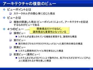 11
アーキテクチャの複数のビュー
 ビューポイントとは
 ステークホルダの関心事に応じた視点
 ビューとは
 複数の関連した視点（ビューポイント）によって、アーキテクチャを記述
するものがビューである
 ４つのビュー
 論理ビュー
 システムが必要とされている機能を実現する、論理的な構造
 実行ビュー
 実行時のプロセスやタスクやスレッドといった実行時の単位の構造
 開発ビュー
 システム開発時のファイル等を単位とした構造
 配置ビュー（運用ビュー）
 システムをどのようなマシン上で動作させ、各プロセスがどのマシン（CPU)
上に配置されるか等を表した構造
開発視点だけではなく、
運用視点も重要性となっている
 