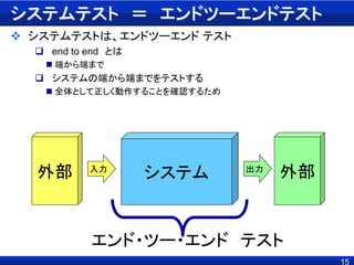 15
システムテスト ＝ エンドツーエンドテスト
 システムテストは、エンドツーエンド テスト
 end to end とは
 端から端まで
 システムの端から端までをテストする
 全体として正しく動作することを確認するため
システム入力
外部 出力
外部
エンド・ツー・エンド テスト
 