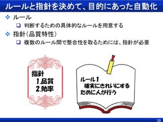 ルールと指針を決めて、目的にあった自動化
 ルール
 判断するための具体的なルールを用意する
 指針（品質特性）
 複数のルール間で整合性を取るためには、指針が必要
39
指針
1.品質
2.効率
ルール１
確実にきれいにする
ために人が行う
 