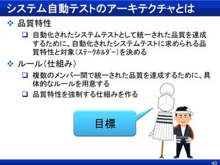 システム自動テストのアーキテクチャとは
 品質特性
 自動化されたシステムテストとして統一された品質を達成
するために、自動化されたシステムテストに求められる品
質特性と対象（ｽﾃｰｸﾎﾙﾀﾞｰ）を決める
 ルール（仕組み）
 複数のメンバー間で統一された品質を達成するために、具
体的なルールを用意する
 品質特性を強制する仕組みを作る
40
目標
 