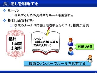 5
良し悪しを判断する
 ルール
 判断するための具体的なルールを用意する
 指針（品質特性）
 複数のルール間で整合性を取るためには、指針が必要
指針
1.品質
2.効率
ルール１
確実にきれいにする
ために人が行う
判断できる判断できる
複数のメンバーでルールを共有する
 