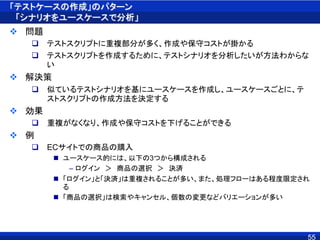 「テストケースの作成」のパターン
「シナリオをユースケースで分析」
 問題
 テストスクリプトに重複部分が多く、作成や保守コストが掛かる
 テストスクリプトを作成するために、テストシナリオを分析したいが方法わからな
い
 解決策
 似ているテストシナリオを基にユースケースを作成し、ユースケースごとに、テ
ストスクリプトの作成方法を決定する
 効果
 重複がなくなり、作成や保守コストを下げることができる
 例
 ECサイトでの商品の購入
 ユースケース的には、以下の3つから構成される
– ログイン ＞ 商品の選択 ＞ 決済
 「ログイン」と「決済」は重複されることが多い、また、処理フローはある程度限定され
る
 「商品の選択」は検索やキャンセル、個数の変更などバリエーションが多い
55
 