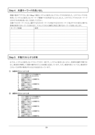 19
Step 4 共通キーワードの洗い出し
例題の電卓アプリでは、次の Step の様なシステムに依存しないテストシナリオがありました。このテストシナリオを
利用してシステムに依存しないキーワード駆動テストを作成することとしました。このテストシナリオからキーワード
となりそうな名詞を洗い出して記述してください。
自動テストのキーワードには、操作するためのキーワードと判定するためのキーワード及びテストの実行に関する
情報を取得するキーワードがあります。テストシナリオから操作と判定に関するキーワードを洗い出します。
キーワード候補 説明
Step 5 手動テストシナリオ例
以下は、システムに依存しないテストシナリオの一部です。システムに依存しないように、具体的な操作手順では
なく、検査者が解釈して実際の操作を行うことを前提に記述しています。ただ、検査内容については、検査者が
ことなっても同等の検査が行えるような記述となっています。
① 加算のテストシナリオ
1: テスト対象のブラウザを起動する
2: テスト対象の URL を入力する
3: 1+2 の操作を行う
4: 結果が 3 であることを確認する
5: 結果をクリアする
6: 1+0 の操作を行う
7: 結果が 1 であることを確認する
8: 結果をクリアする
9: 1+(-2)の操作を行う
10: 結果が-1 であることを確認する
② 減算のテストシナリオ
1: テスト対象のブラウザを起動する
2: テスト対象の URL を入力する
3: 1-2 の操作を行う
4: 結果が-1 であることを確認する
5: 結果をクリアする
6: 1-0 の操作を行う
7: 結果が 1 であることを確認する
8: 結果をクリアする
9: 2-1 の操作を行う
10: 結果が-1 であることを確認する
11: 結果をクリアする
12: 1-(-2)の操作を行う
13: 結果が 3 であることを確認する
 