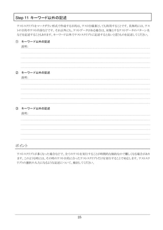 25
Step 11 キーワード以外の記述
テストスクリプトをマークダウン形式で作成する目的は、テスト仕様書としても利用することです。具体的には、テス
トの目的やテスト内容などです。それ以外にも、テストデータがある場合は、対象とするテストデータのパターン名
などを記述することもあります。キーワード以外でテストスクリプトに記述すると良いと思うものを記述してください。
① キーワード以外の記述
説明：
② キーワード以外の記述
説明：
③ キーワード以外の記述
説明：
ポイント
テストスクリプトが多くなった場合などで、全てのテストを実行することが時間的な制約なので難しくなる場合があり
ます。このような時には、その時のテスト目的に合ったテストスクリプトだけを実行することで対応します。テストスク
リプトの選択の入力になるような記述について、検討してください。
 