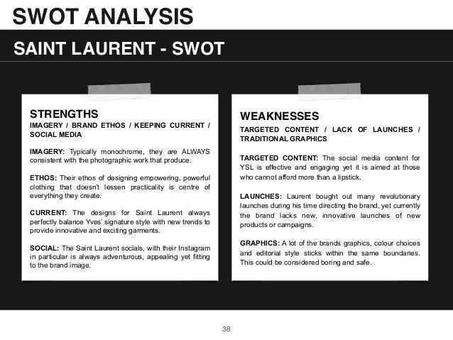 Yves saint laurent competitors Clearance