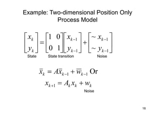 18
Example: Two-dimensional Position Only
Process Model
k
k
k
k
k
k
k
k
k
k
k
k
k
w
x
A
x
w
x
A
x
y
x
y
x
y
x
+
=
+
=
ú
û
ù
ê
ë
é
+
ú
û
ù
ê
ë
é
ú
û
ù
ê
ë
é
=
ú
û
ù
ê
ë
é
+
-
-
-
-
-
-
1
1
1
1
1
1
1
Or
~
~
1
0
0
1
Noise
Noise
State State transition
 