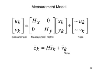 19
Measurement Model
k
v
k
x
H
k
z
k
v
k
u
k
y
k
x
y
H
x
H
k
v
k
u
+
=
ú
û
ù
ê
ë
é
+
ú
û
ù
ê
ë
é
ú
ú
û
ù
ê
ê
ë
é
=
ú
û
ù
ê
ë
é
~
~
0
0
Noise
Nose
measurement Measurement matrix
 