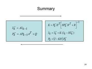 24
Summary
Q
T
A
k
AP
k
P
k
x
A
k
x
+
-
=
-
-
=
-
1
1
( ) -
-
=
-
-
+
-
=
-
ú
û
ù
ê
ë
é +
-
-
=
k
P
KH
I
k
P
k
x
H
k
z
K
k
x
k
x
R
T
H
k
HP
T
H
k
P
K
)
(
1
 