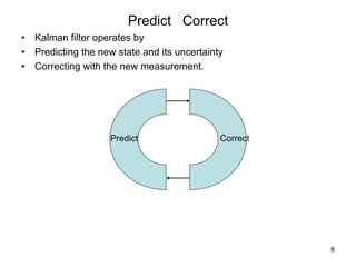 8
Predict Correct
• Kalman filter operates by
• Predicting the new state and its uncertainty
• Correcting with the new measurement.
Predict Correct
 
