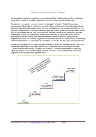 Growth Consulting – What it means to Business


Do successful companies think differently and act differently? Do they fear recession? How do they stay
at the helm as market or technology leaders? Do they pile on cash for future or invest now?

Recession or no recession, companies should constantly plan for growth. That’s what successful
companies do. Whether big or small, smart companies always go for growth. A recent survey conducted
by Brother International Corporation shows that more business owners see the value of investing in their
business now as opposed to stockpiling cash for a later date. Organic growth and open innovation remain
high on the corporate agenda, even in troubled times. A classic example is that of Cognizant who has
used its cash to enter into newer service offering areas organically or inorganically. Areas such as
Pharma BPO (biostats, medical writer, pharmacovigilance, regulatory writer, etc.), platform BPO,
engineering services, and analytics . Cognizant has been very proactive and very successful at identifying
newer opportunity areas as compared to its competition. The result is showing up in financial results now.

Look at the chart below. 99% of the companies don’t invest in growth and are stuck in stage 1 and 2. Lot
of mid size companies also don’t reach the Fortune 1000 because they stop thinking about growth.
“Growth” is similar to the “Quality” concept of the Japanese – Continuous improvement or continuous
effort. It should not be just a onetime effort. Following chart looks at all the companies in the US and
segments them base upon some important criteria.




                                                                                          Fortune 1000
                                                                                           Companies
                                                                                        2000+ Employees


                                                                     20K Companies
                                                                   250 -800 Employees
                                                                    $ 40 MM Revenue


                                                       0.4%
                                                 40 -70 Employees
                                                 $ 10 MM Revenue


                                      4%
                               7 -12 Employees
                               $ 1MM Revenue



                   95%
             1 -3 Employees




For enquiries please contact: enquiry@knowledgefaber.com; +91-80-41231576        Page 2
 