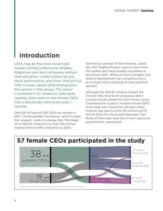 Korn Ferry- Women CEOs speak | PDF