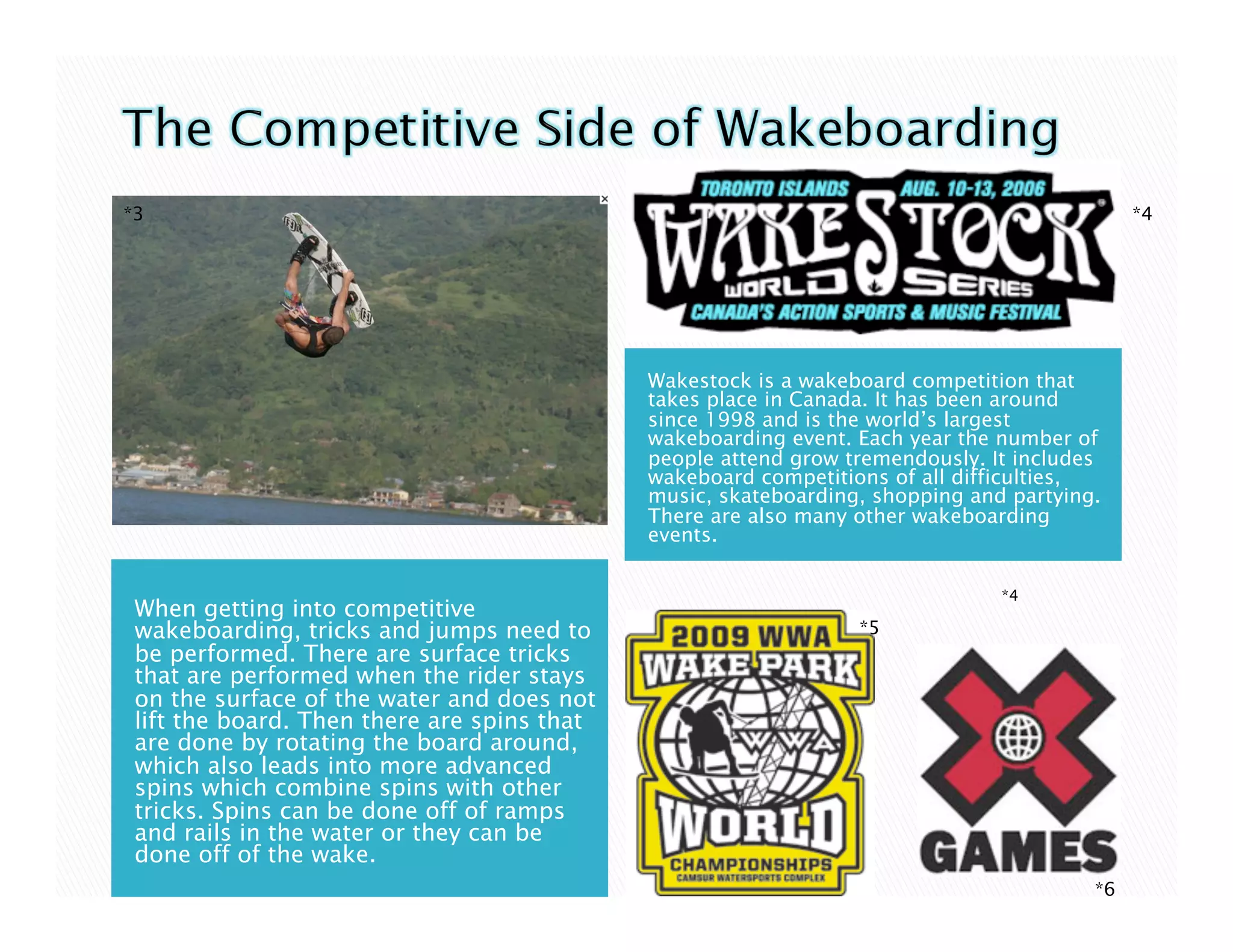 KF0647477-Wakeboarding