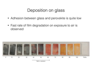 Deposition on glass 
• Adhesion between glass and perovskite is quite low 
• Fast rate of film degradation on exposure to air is 
observed 
0 10 20 30 40 50 60 70 80 90 100 PbBr2 
%Br in solution 
 