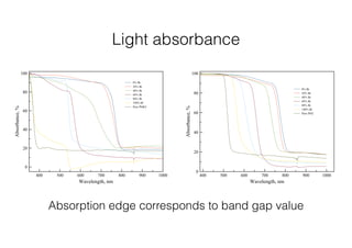 Light absorbance 
Absorption edge corresponds to band gap value 
 