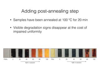 Adding post-annealing step 
• Samples have been annealed at 100 ºC for 20 min 
• Visible degradation signs disappear at the cost of 
impaired uniformity 
PbBr2 0 20 40 60 80 100 
%Br in solution 
0 20 40 60 80 100 
%Br in solution 
PbI2 
 