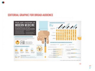 EDITORIAL GRAPHIC FOR BROAD AUDIENCE
 