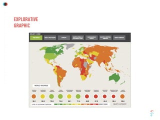 EXPLORATIVE
GRAPHIC
 