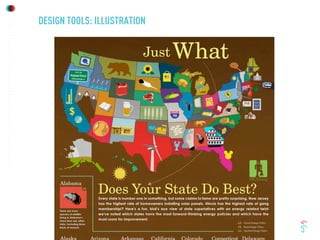 DESIGN TOOLS: ILLUSTRATION
 