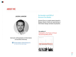 ABOUT ME
JASON LANKOW
Co-founder and CEO of
Column Five Media
Co-author of
Infographics: The Power of Visual
Storytelling (Wiley 2012):
Column Five is a creative agency based in
Newport Beach, California, specializing in
information design and data visualization.
Instructor of Visualization of Information
at Columbia University.
 
