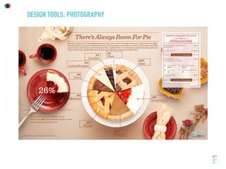 DESIGN TOOLS: PHOTOGRAPHY
 