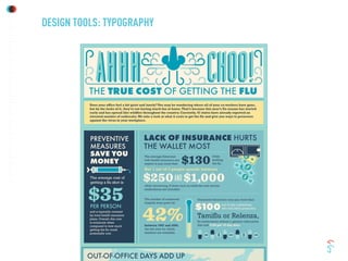 DESIGN TOOLS: TYPOGRAPHY
 