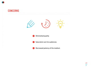 CONCERNS
Diminished quality
Saturation can tire audiences
Decreased potency of the medium
 