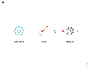 AUTOMATION SPEED ACCURACY
 