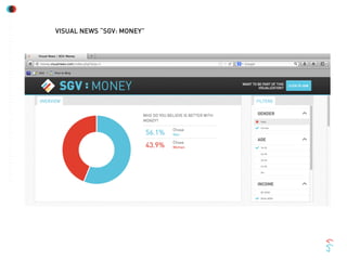 VISUAL NEWS “SGV: MONEY”
 