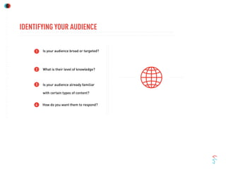 1
2
3
Is your audience broad or targeted?
What is their level of knowledge?
Is your audience already familiar
with certain types of content?
4 How do you want them to respond?
IDENTIFYING YOUR AUDIENCE
 