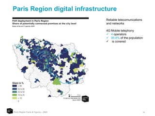 18
Paris Region digital infrastructure
Paris Region Facts & Figures – 2020
Reliable telecomunications
and networks
4G Mobile telephony
 4 operators
 99,8% of the population
 is covered
 