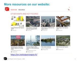 31
More resources on our website:
Paris Region Facts & Figures – 2020
https://en.institutparisregion.fr/
 