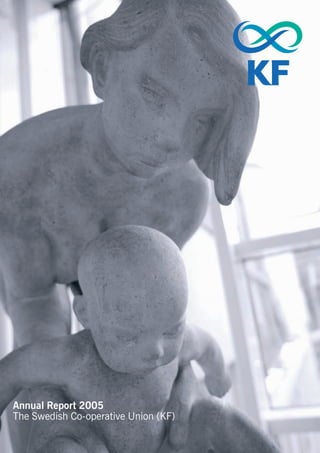 Annual Report 2005
The Swedish Co-operative Union (KF)
 