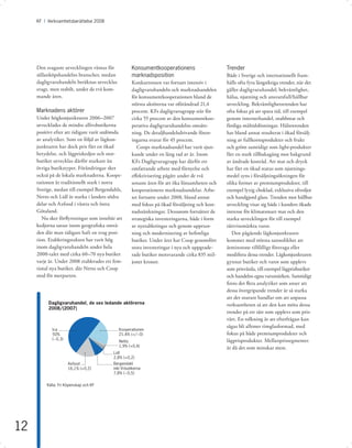 KF I Årsredovisning 2008 I 2008
          Verksamhetsberättelse Avsnitt




     Den svagaste utvecklingen väntas för            Konsumentkooperationens                    Trender
     sällanköpshandelns branscher, medan             marknadsposition                           Både i Sverige och internationellt fram-
     dagligvaruhandeln beräknas utvecklas            Konkurrensen var fortsatt intensiv i       hålls ofta fyra långsiktiga trender, när det
     svagt, men stabilt, under de två kom-           dagligvaruhandeln och marknadsandelen      gäller dagligvaruhandel; bekvämlighet,
     mande åren.                                     för konsumentkooperationen bland de        hälsa, njutning och ansvarsfull/hållbar
                                                     största aktörerna var oförändrad 21,4      utveckling. Bekvämlighetstrenden har
     Marknadens aktörer                              procent. KFs dagligvarugrupp står för      ofta fokus på att spara tid, till exempel
     Under högkonjunkturen 2006–2007                 cirka 55 procent av den konsumentkoo-      genom internethandel, snabbmat och
     utvecklades de mindre allivsbutikerna           perativa dagligvaruhandelns omsätt-        färdiga måltidslösningar. Hälsotrenden
     positivt efter att tidigare varit utdömda       ning. De detaljhandelsdrivande fören-      har bland annat resulterat i ökad försälj-
     av analytiker. Som en följd av lågkon-          ingarna svarar för 45 procent.             ning av fullkornsprodukter och frukt
     junkturen har dock pris fått en ökad               Coops marknadsandel har varit sjun-     och grönt samtidigt som light-produkter
     betydelse, och lågpriskedjor och stor-          kande under en lång rad av år. Inom        fått en stark tillbakagång mot bakgrund
     butiker utvecklas därför starkare än            KFs Dagligvarugrupp har därför ett         av ändrade kostråd. Att mat och dryck
     övriga butikstyper. Förändringar sker           omfattande arbete med förnyelse och        har fått en ökad status som njutnings-
     också på de lokala marknaderna. Koope-          eﬀektivisering pågått under de två         medel syns i försäljningsökningen för
     rationen är traditionellt stark i norra         senaste åren för att öka lönsamheten och   olika former av premiumprodukter, till
     Sverige, medan till exempel Bergendahls,        kooperationens marknadsandelar. Arbe-      exempel lyxig choklad, exklusiva olivoljor
     Netto och Lidl är starka i landets södra        tet fortsatte under 2008, bland annat      och handgjord glass. Trenden mot hållbar
     delar och Axfood i västra och östra             med fokus på ökad försäljning och kost-    utveckling visar sig både i kunders ökade
     Götaland.                                       nadssänkningar. Dessutom fortsätter de     intresse för klimatsmart mat och den
        Nu sker förﬂyttningar som innebär att        strategiska investeringarna, både i form   starka utvecklingen för till exempel
     kedjorna satsar inom geograﬁska områ-           av nyetableringar och genom upprust-       rättvisemärkta varor.
     den där man tidigare haft en svag posi-         ning och modernisering av beﬁntliga           Den pågående lågkonjunkturen
     tion. Etableringstakten har varit hög           butiker. Under året har Coop genomfört     kommer med största sannolikhet att
     inom dagligvaruhandeln under hela               stora investeringar i nya och uppgrade-    åtminstone tillfälligt försvaga eller
     2000-talet med cirka 60–70 nya butiker          rade butiker motsvarande cirka 835 mil-    modiﬁera dessa trender. Lågkonjunkturen
     varje år. Under 2008 etablerades ett fem-       joner kronor.                              gynnar butiker och varor som upplevs
     tiotal nya butiker, där Netto och Coop                                                     som prisvärda, till exempel lågprisbutiker
     stod för merparten.                                                                        och handelns egna varumärken. Samtidigt
                                                                                                ﬁnns det ﬂera analytiker som anser att
                                                                                                dessa övergripande trender är så starka
                                                                                                att det snarare handlar om att anpassa
          Dagligvaruhandel, de sex ledande aktörerna                                            verksamheten så att den kan möta dessa
          2008/(2007)
                                                                                                trender på ett sätt som upplevs som pris-
                                                                                                värt. En tolkning är att efterfrågan kan
                                                                                                sägas bli alltmer timglasformad, med
            Ica                              Kooperationen
            50%                              21,4% (+/−0)                                       fokus på både premiumprodukter och
            (−0,3)                                                                              lågprisprodukter. Mellanprissegmentet
                                             Netto
                                             1,9% (+0,4)                                        är då det som minskar mest.
                                          Lidl
                                          2,8% (+0,2)
                     Axfood               Bergendahl
                     16,1% (+0,2)         inkl Vi-butikerna
                                          7,8% (−0,5)


         Källa: Fri Köpenskap och KF




12
 