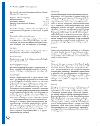 KF I Årsredovisning 2008 I Redovisningsprinciper



     För materiella och immateriella anläggningstillgångar tillämpas          Pensioner
     följande avskrivningsprocent:                                            Pensionsskulder beräknas i enlighet med Redovisningsrådets re-
                                                                              kommendation RR 29 Ersättningar till anställda. I enlighet här-
     Byggnader och markanläggningar                                 1–5 %     med upprättas aktuariella beräkningar för förmånsbestämda pla-
     Fastighetsinventarier                                           10 %     ner enligt den s.k. Projected unit credit method, vilket innebär
     Maskiner och inventarier                                     10–33 %     att pensionskostnaden fördelas under den anställdes yrkesverk-
     Patent och övriga immateriella rättigheter                    5–33 %     samma liv. Nuvärdet av förpliktelser avseende oantastbara förmå-
     Goodwill                                                     10–20 %     ner för nuvarande och tidigare anställda beräknas årligen baserat
                                                                              på aktuariella antaganden som fastställs i anslutning till boksluts-
     Vid förvärv av strategisk karaktär, t.ex. för att få tillgång till nya   tidpunkten. I koncernens balansräkning redovisas, för fonderade
     marknader, tillämpas för goodwill en avskrivningstid på upp till         planer, pensionsåtagandet netto efter avdrag för planens förvalt-
     10 år.                                                                   ningstillgångar värderade till marknadsvärde. Fonderade planer
                                                                              med nettotillgångar, dvs. med tillgångar överstigande åtagandena,
     Finansiella anläggningstillgångar                                        redovisas som finansiell anläggningstillgång, i annat fall som av-
     Aktier och andelar som är anläggningstillgångar värderas indivi-         sättning. Aktuariella vinster och förluster fördelas över de anställ-
     duellt. Om det finns indikationer på värdenedgång görs en be-            das genomsnittliga återstående beräknade anställningstid i den
     dömning av återvinningsvärdet. Om återvinningsvärdet under-              mån de för respektive plan ligger utanför den 10-procentiga s.k.
     stiger det bokförda värdet görs nedskrivning till detta belopp.          korridoren.

     Varulager                                                                Intäkter
     Varulager värderas till det lägsta av anskaffningsvärde och netto-       Intäkter redovisas när inkomsten kan beräknas på ett tillförlitligt
     försäljningsvärde. Inkuransrisker har därvid beaktats.                   sätt och när väsentliga risker och förmåner förknippade med va-
                                                                              ran/tjänsten överförts till motparten. Intäkterna redovisas till det
                                                                              verkliga värdet av vad som erhållits eller kommer att erhållas med
     Kundfordringar
                                                                              avdrag för lämnade rabatter.
     Kundfordringar tas upp till det belopp som efter en försiktig be-
     dömning beräknas bli betalt.                                             Skatt
                                                                              Koncernens skatt utgörs av summan av aktuell skatt och uppskju-
     Kortfristiga placeringar
                                                                              ten skatt. Aktuell skatt utgörs av skatt som ska betalas eller erhål-
     Kortfristiga räntebärande placeringar och omsättningsaktier in-          las avseende aktuellt år samt justeringar av tidigare års aktuella
     klusive fondandelar värderas kollektivt enligt den s.k. portfölj-        skatt. Uppskjuten skatt beräknas med utgångspunkt i temporära
     metoden till det lägsta av anskaffningsvärdet och verkligt värde.        skillnader mellan redovisade och skattemässiga värden på tillgång-
                                                                              ar och skulder enligt balansräkningsansatsen. Uppskjutna skatte-
     Avsättningar                                                             fordringar redovisas i den utsträckning det är sannolikt att de kan
     Legala och informella förpliktelser till följd av inträffade händel-     utnyttjas inom en överskådlig framtid. Skatt redovisas i resultat-
     ser och som på balansdagen är sannolika till sin förekomst, men          räkningen, utom i de fall den underliggande transaktionen redo-
     ovissa till belopp eller tidpunkt, har redovisats som avsättningar.      visas i eget kapital.
     Avsättning redovisas med det belopp som motsvarar den bästa
     bedömningen av den utbetalning som krävs för att reglera åta-            Leasing
     gandet. När utflödet av resurser bedöms ske långt fram i tiden           Leasingavtal vari de ekonomiska riskerna och förmånerna som är
     diskonteras det förväntade framtida kassaflödet och avsättningen         förknippade med ägandet i allt väsentligt är överförda till lease-
     redovisas till nuvärde. Diskonteringsräntan motsvarar marknads-          tagaren definieras som finansiellt leasingavtal. Om så ej är fallet
     räntan före skatt samt beaktar de risker som är förknippade med          är det fråga om operationell leasing. Tillgångar som förhyrs en-
     skulden. Den successiva ökningen av det avsatta beloppet som             ligt finansiella leasingavtal redovisas som anläggningstillgångar i
     nuvärdeberäkningen medför redovisas som räntekostnad i resul-            koncernens balansräkning till verkligt värde vid leasingperiodens
     taträkningen. Avsättningarna omprövas vid varje bokslutstillfälle.       början eller till nuvärdet av minimileaseavgifterna om detta är
         En avsättning för omstrukturering redovisas när koncernen            lägre. Förpliktelserna att betala framtida leasingavgifter redovisas
     har fastställt en utförlig och formell omstruktureringsplan och          som långa respektive kortfristiga skulder. De leasade tillgångarna
     omstruktureringen antingen har påbörjats eller blivit offentligt         skrivs av över tillgångarnas ekonomiska livslängd, medan leasing-
     tillkännagiven. Ingen avsättning görs för framtida rörelsekostna-        betalningarna fördelas mellan ränta och amortering av skulderna.
     der. En avsättning för framtida förlustkontrakt redovisas när de         Räntekostnaderna redovisas i resultaträkningen. Leasingavgifter
     förväntade fördelarna som koncernen väntas erhålla från kon-             som erläggs under operationella leasingavtal kostnadsförs linjärt
     traktet är lägre än de oundvikliga kostnaderna för att uppfylla          över leasingperioden.
     förpliktelserna enligt kontraktet.



52
 