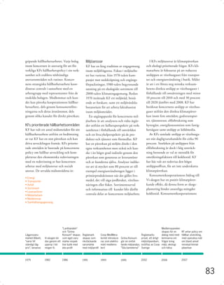 gripande hållbarhetsarbetet. Varje bolag            Miljöansvar                                              I KFs miljöansvar är klimatpåverkan
inom koncernen är ansvarig för att för-             KF har en lång tradition av engagemang                och ekologi prioriterade frågor. KFs kli-
verkliga KFs hållbarhetspolicy i sin verk-          inom miljöfrågorna. Fokus i miljöarbe-                matarbete är fokuserat på att reducera
samhet och etablera nödvändiga                      tet har varierat, från 1970-talets kam-               utsläppen av växthusgaser från transpor-
ansvarsområden och rutiner. Koncer-                 panjer mot nedskräpning och engångs-                  ter och energianvändning i butik. Målet
nens strategiska hållbarhetsarbete koor-            förpackningar, 1980-talets begynnande                 är att i ett första steg minska verksam-
dineras centralt i samarbete med en                 satsning på ett ekologiskt sortiment till             hetens direkta utsläpp av växthusgaser i
arbetsgrupp med representanter från de              2000-talets klimatengagemang. Redan                   förhållande till omsättningen med minst
enskilda bolagen. Medlemmar och kun-                1970 inrättade KF ett miljöråd, bestå-                10 procent till 2010 och med 30 procent
der kan påverka kooperationens hållbar-             ende av forskare, samt ett miljövårdsla-              till 2020 jämfört med 2008. KF har
hetsarbete, dels genom konsumentföre-               boratorium för att arbeta faktabaserat                beräknat koncernens utsläpp av växthus-
ningarna och deras årsstämmor, dels                 inom miljöområdet.                                    gaser utifrån den direkta klimatpåver-
genom olika kanaler för direkt påverkan.               En utgångspunkt för koncernens mil-                kan inom fem områden; godstranspor-
                                                    jöarbete är att analysera och vidta åtgär-            ter, tjänsteresor, elförbrukning som
KFs prioriterade hållbarhetsområden                 der utifrån ett helhetsperspektiv på verk-            hyresgäst, energikonsumtion som fastig-
KF har valt ett antal målområden för sitt           samheten i förhållande till omvärlden                 hetsägare samt utsläpp av köldmedia.
hållbarhetsarbete utifrån en bedömning              och ett livscykelperspektiv på de pro-                   Av KFs samlade utsläpp av växthusga-
av var KF har en stor påverkan och kan              dukter och tjänster som förmedlas. KF                 ser står dagligvaruhandeln för cirka 90
driva utvecklingen framåt. KFs priorite-            har en påverkan på miljön direkt i den                procent. Storleken på utsläppen från
rade områden är baserade på koncernens              egna verksamheten men också och kan-                  elförbrukning är dock i hög utsträck-
policy om hållbar utveckling och kom-               ske i än högre grad indirekt genom den                ning beroende av val av metodik för
pletterar den ekonomiska redovisningen              påverkan som genereras av leverantörer                omräkningsfaktorn till koldioxid. KF
med en redovisning av hur koncernen                 och av kunderna själva. Analyser indike-              har här valt att redovisa den högre
arbetar med miljöansvar och socialt                 rar att så mycket som 80 procent av till              utsläppssiﬀran, för att inte underskatta
ansvar. De utvalda målområdena är:                  exempel energianvändningen ligger i                   klimatpåverkan.
                                                    primärproduktionen när det gäller livs-                  Konsumentkooperationens bidrag till
• Energi
• Transporter                                       medel, det vill säga jordbruket, växthus-             Vi-skogen har en positiv klimatpåver-
• Avfall                                            näringen eller ﬁsket. Sortimentsurval                 kande eﬀekt, då denna form av skogs-
• Sortiment                                         och information till kunder blir därför               plantering binder ansenliga mängder
• Leverantörer
• Medarbetare                                       centrala delar av koncernens miljöarbete.             koldioxid. Konsumentkooperationens
• Medlemmar
• Samhällsengagemang




                                 ”Lanthandeln”                                                                           Medlemspanelen
                                 och ”Gröna                                                                              skapas för en     KF antar policy om
Lågprisvaru-                     Konsum” skapas   Änglamark      Coop MedMera-                        Änglamarks-        dialog med med-   hållbar utveckling,
märket Blåvitt,   Vi-skogen bil- som eget varu-   skapas som     kortet introduce- Gröna Konsum       priset, ett årligt lemmarna om       med operativa mål
”varor till       das genom ett märke respek-     rikstäckande   ras som elektro- gör en omfat-       miljöstipendium, frågor kring        om bland annat
ständigt låg-     upprop i tid-  tive butik med   varumärke      niskt medlems-    tande miljöanalys, instiftas av Coop miljö, ekologi     minskad klimat-
pris”, lanseras   ningen Vi.     eko-proﬁl        med miljöproﬁl kort              ”Sila kamelerna” Sverige              och hälsa         påverkan



1979              1982          1986              1991           1993              1995              2002              2006                2007




                                                                                                                                                                 83
 
