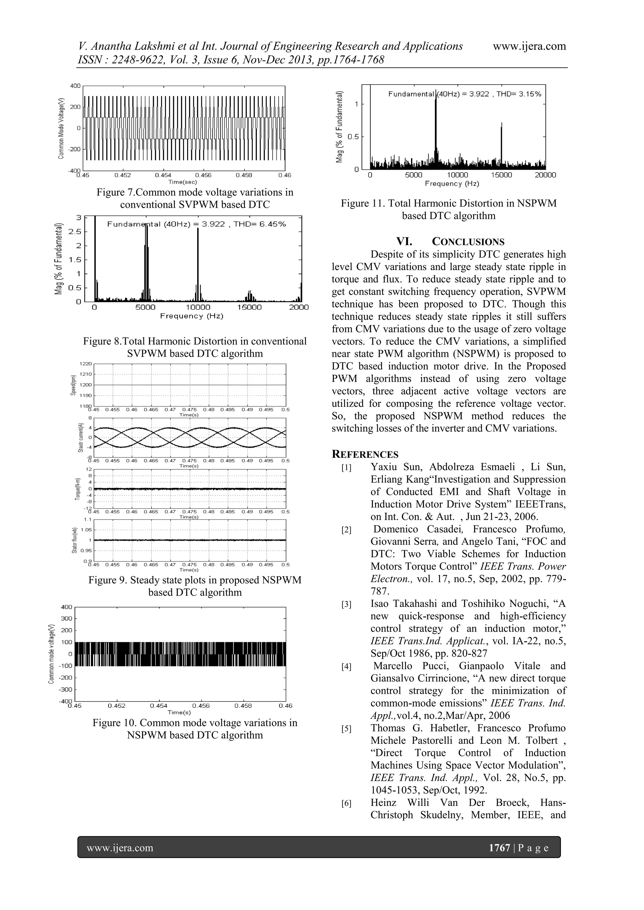 V. Anantha Lakshmi et al Int. Journal of Engineering Research and Applications
ISSN : 2248-9622, Vol. 3, Issue 6, Nov-Dec 2013, pp.1764-1768

Figure 7.Common mode voltage variations in
conventional SVPWM based DTC

Figure 11. Total Harmonic Distortion in NSPWM
based DTC algorithm

VI.

Figure 8.Total Harmonic Distortion in conventional
SVPWM based DTC algorithm

www.ijera.com

CONCLUSIONS

Despite of its simplicity DTC generates high
level CMV variations and large steady state ripple in
torque and flux. To reduce steady state ripple and to
get constant switching frequency operation, SVPWM
technique has been proposed to DTC. Though this
technique reduces steady state ripples it still suffers
from CMV variations due to the usage of zero voltage
vectors. To reduce the CMV variations, a simplified
near state PWM algorithm (NSPWM) is proposed to
DTC based induction motor drive. In the Proposed
PWM algorithms instead of using zero voltage
vectors, three adjacent active voltage vectors are
utilized for composing the reference voltage vector.
So, the proposed NSPWM method reduces the
switching losses of the inverter and CMV variations.

REFERENCES
[1]

[2]

Figure 9. Steady state plots in proposed NSPWM
based DTC algorithm
[3]

[4]

Figure 10. Common mode voltage variations in
NSPWM based DTC algorithm

[5]

[6]

www.ijera.com

Yaxiu Sun, Abdolreza Esmaeli , Li Sun,
Erliang Kang“Investigation and Suppression
of Conducted EMI and Shaft Voltage in
Induction Motor Drive System” IEEETrans,
on Int. Con. & Aut. , Jun 21-23, 2006.
Domenico Casadei, Francesco Profumo,
Giovanni Serra, and Angelo Tani, “FOC and
DTC: Two Viable Schemes for Induction
Motors Torque Control” IEEE Trans. Power
Electron., vol. 17, no.5, Sep, 2002, pp. 779787.
Isao Takahashi and Toshihiko Noguchi, “A
new quick-response and high-efficiency
control strategy of an induction motor,”
IEEE Trans.Ind. Applicat., vol. IA-22, no.5,
Sep/Oct 1986, pp. 820-827
Marcello Pucci, Gianpaolo Vitale and
Giansalvo Cirrincione, “A new direct torque
control strategy for the minimization of
common-mode emissions” IEEE Trans. Ind.
Appl.,vol.4, no.2,Mar/Apr, 2006
Thomas G. Habetler, Francesco Profumo
Michele Pastorelli and Leon M. Tolbert ,
“Direct Torque Control of Induction
Machines Using Space Vector Modulation”,
IEEE Trans. Ind. Appl., Vol. 28, No.5, pp.
1045-1053, Sep/Oct, 1992.
Heinz Willi Van Der Broeck, HansChristoph Skudelny, Member, IEEE, and
1767 | P a g e

 