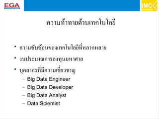 19
ความท้าทายด้านเทคโนโลยี
ความซับซ้อนของเทคโนโลยีที่หลากหลาย
งบประมาณการลงทุนมหาศาล
บุคลากรที่มีความเชี่ยวชาญ
– Big Data Engineer
– Big Data Developer
– Big Data Analyst
– Data Scientist
 