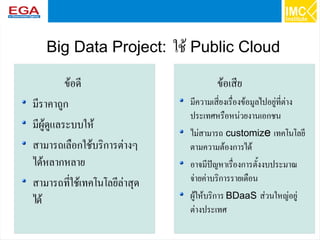 41
Big Data Project: ใช้ Public Cloud
ข้อดี
มีราคาถูก
มีผู้ดูแลระบบให้
สามารถเลือกใช้บริการต่างๆ
ได้หลากหลาย
สามารถที่ใช้เทคโนโลยีล่าสุด
ได้
ข้อเสีย
มีความเสี่ยงเรื่องข้อมูลไปอยู่ที่ต่าง
ประเทศหรือหน่วยงานเอกชน
ไม่สามารถ customize เทคโนโลยี
ตามความต้องการได้
อาจมีปัญหาเรื่องการตั้งงบประมาณ
จ่ายค่าบริการรายเดือน
ผู้ให้บริการBDaaS ส่วนใหญ่อยู่
ต่างประเทศ
 