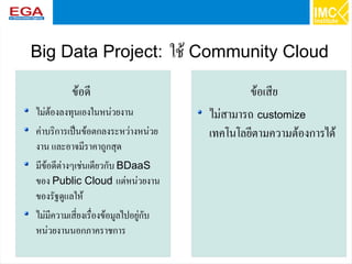 42
Big Data Project: ใช้ Community Cloud
ข้อดี
ไม่ต้องลงทุนเองในหน่วยงาน
ค่าบริการเป็นข้อตกลงระหว่างหน่วย
งาน และอาจมีราคาถูกสุด
มีข้อดีต่างๆเช่นเดียวกับ BDaaS
ของ Public Cloud แต่หน่วยงาน
ของรัฐดูแลให้
ไม่มีความเสี่ยงเรื่องข้อมูลไปอยู่กับ
หน่วยงานนอกภาคราชการ
ข้อเสีย
ไม่สามารถ customize
เทคโนโลยีตามความต้องการได้
 