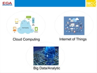 6
Internet of ThingsCloud Computing
Big Data/Analytic
 
