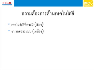 69
ความต้องการด้านเทคโนโลยี
เทคโนโลยีที่ควรมี (เขียว)
ขนาดของระบบ (เหลือง)
 