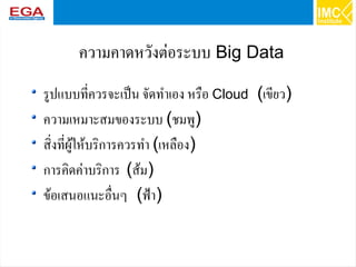 70
ความคาดหวังต่อระบบ Big Data
รูปแบบที่ควรจะเป็น จัดทำเอง หรือ Cloud (เขียว)
ความเหมาะสมของระบบ (ชมพู)
สิ่งที่ผู้ให้บริการควรทำ (เหลือง)
การคิดค่่าบริการ (ส้ม)
ข้อเสนอแนะอื่นๆ (ฟ้า)
 