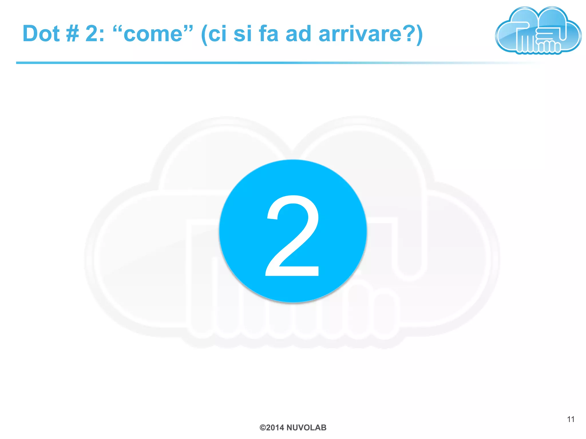 Dot # 2: “come” (ci si fa ad arrivare?) 
2 
©2014 NUVOLAB 
11 
 