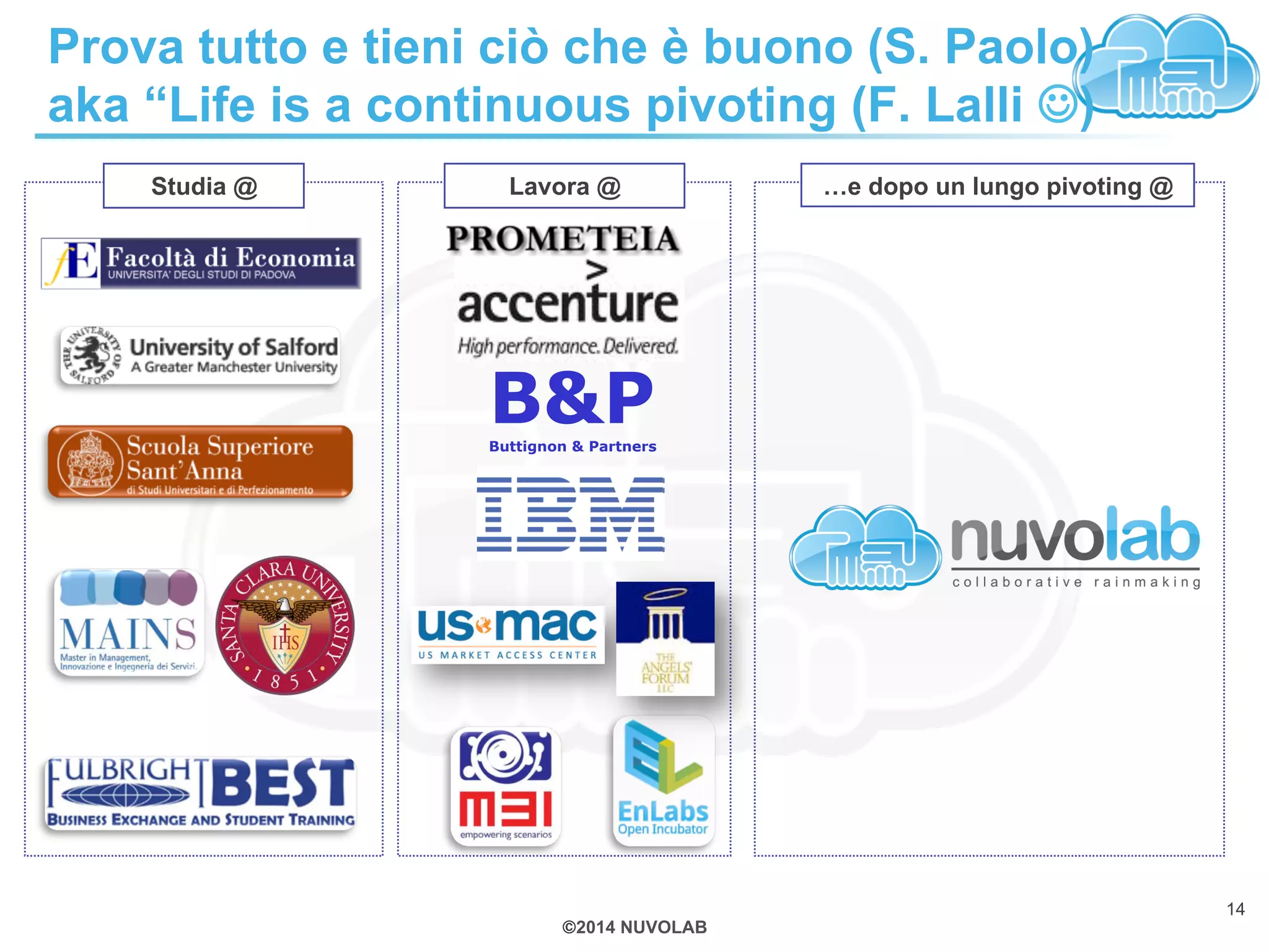 Prova tutto e tieni ciò che è buono (S. Paolo) 
aka “Life is a continuous pivoting (F. Lalli J) 
Lavora @ …e dopo un lungo pivoting @ 
©2014 NUVOLAB 
14 
Studia @ 
B&P 
Buttignon & Partners 
 